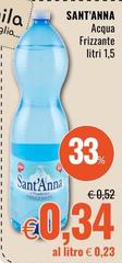 Sant'anna - Acqua Frizzante
